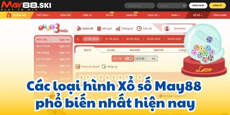 Các loại hình Xổ số May88 phổ biến nhất hiện nay