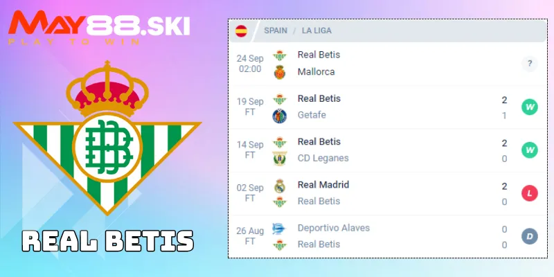 Nhận định Real Betis vs Mallorca: Phong độ của Real Betis