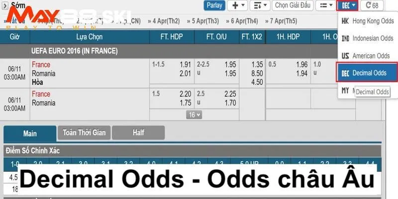 Tỷ lệ Odds châu Âu khi cá độ đá banh