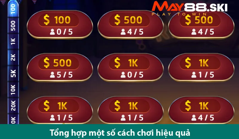 Chơi Bài Poker Texas Thắng Nhanh Đổi Thưởng Siêu Tốc Tại may88