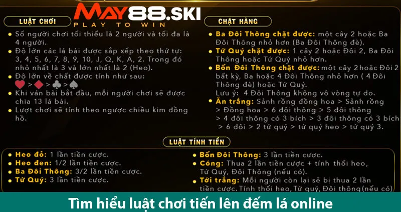 Hướng dẫn chơi tiến lên đếm lá online chuẩn cho tân thủ tại may88