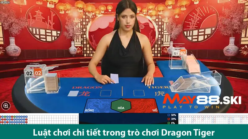 Tuyệt chiêu tăng cơ hội chiến thắng với trò chơi Dragon Tiger